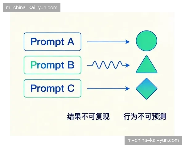 票务分销API正在通过社交网络实现裂变式触达与闭环